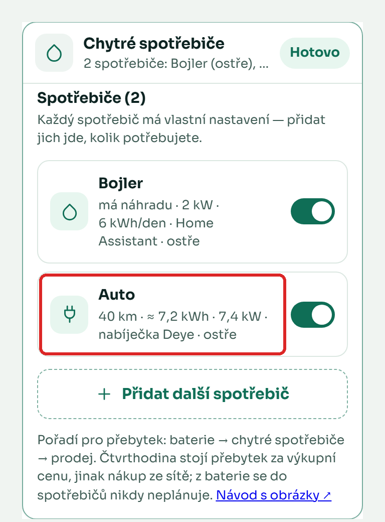 Seznam chytrých spotřebičů s autem