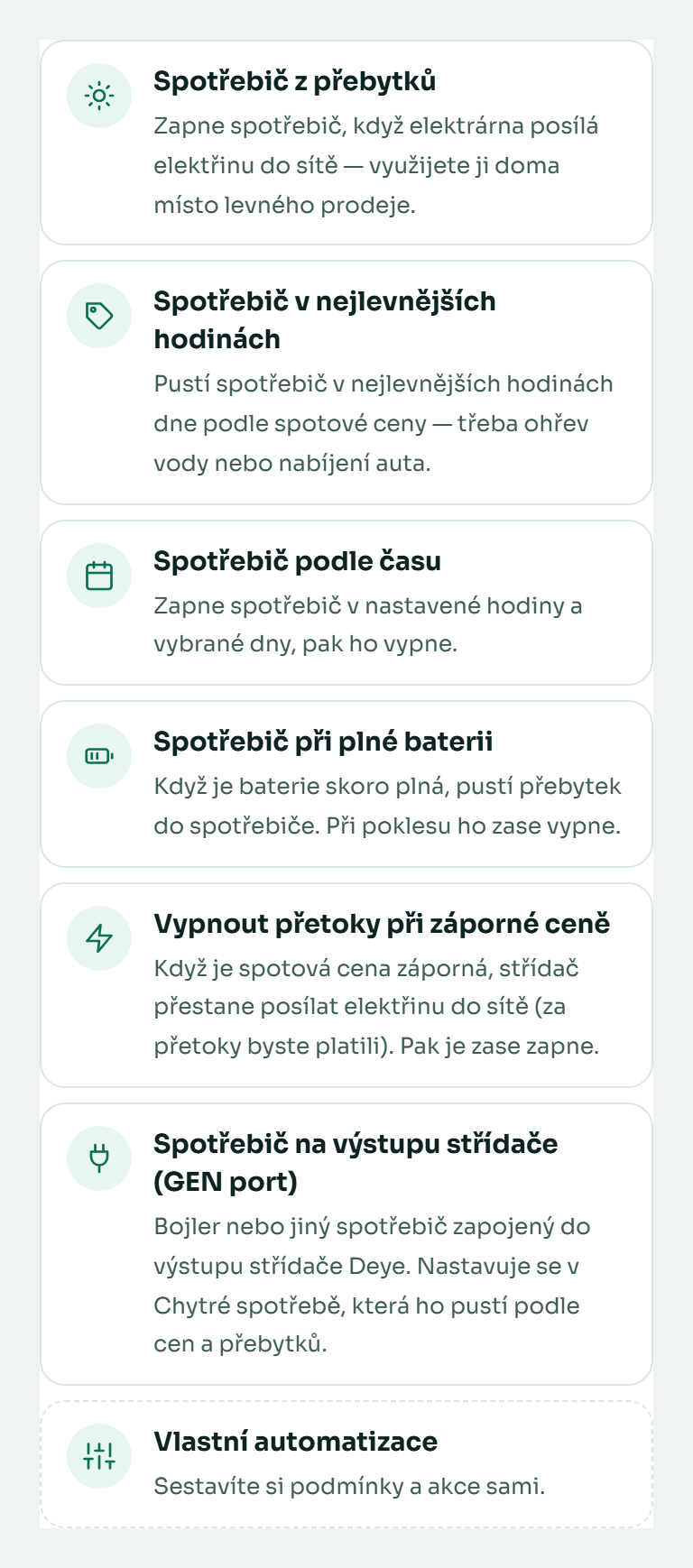 Předvolby automatizací