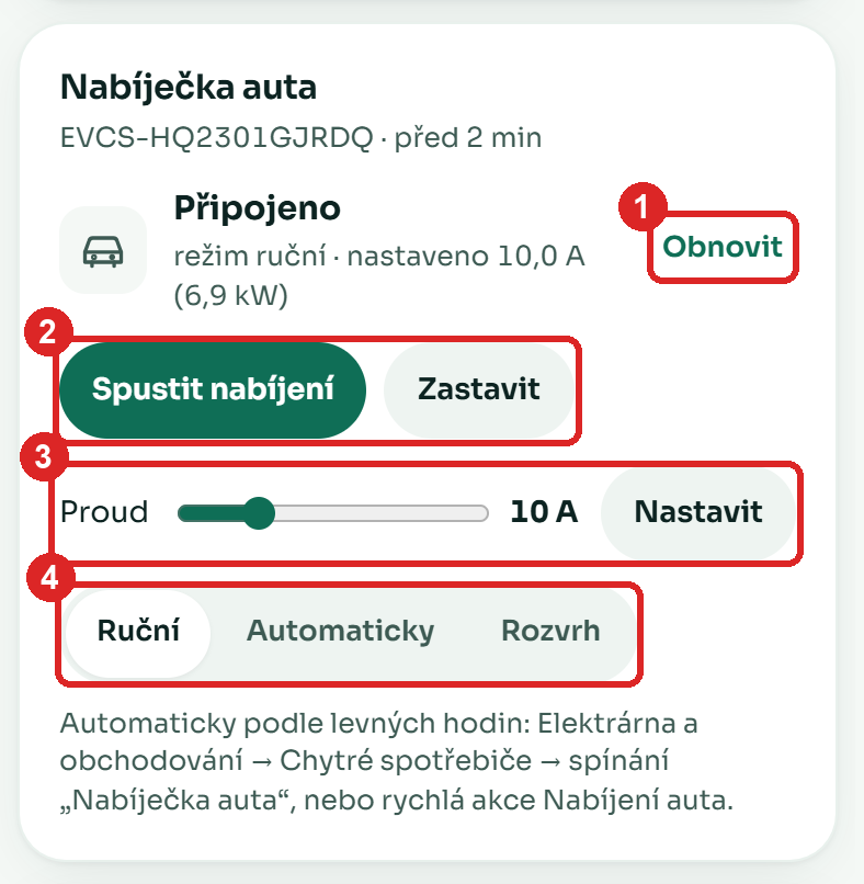 Karta Nabíječka auta s očíslovanými ovládacími prvky