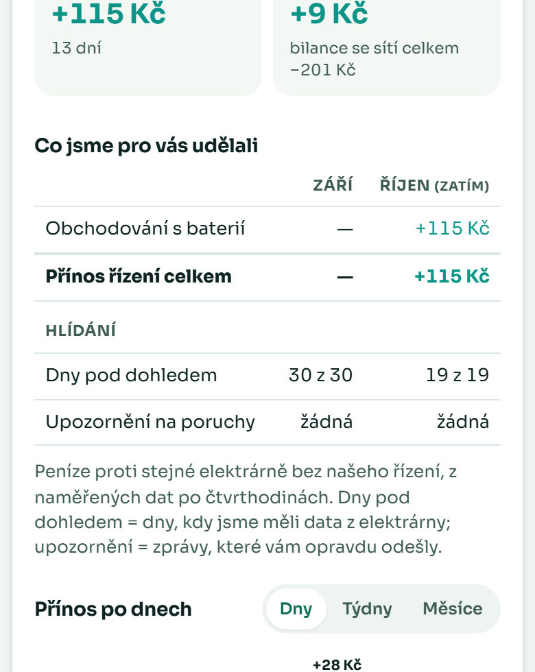 Tabulka Co jsme pro vás udělali po měsících