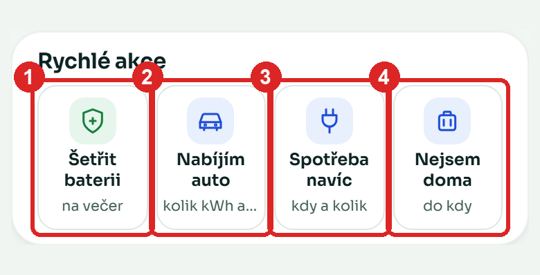 Rychlé akce: Šetřit baterii, Nabíjím auto, Spotřeba navíc, Nejsem doma