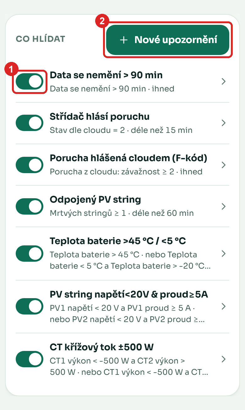 Co hlídat: seznam pravidel s vypínači